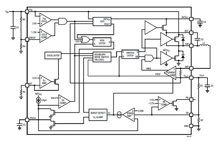 結構圖 - Analog Devices Inc. LT8630同步降壓開關穩壓器